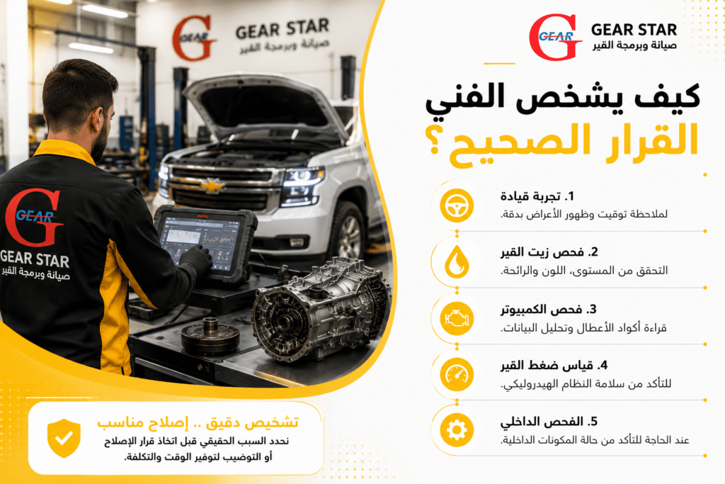 متى يكون إصلاح القير ممكناً ومتى يحتاج إلى توضيب كامل؟ 2 إصلاح القير بواسطة فني متخصص في GearStar باستخدام جهاز فحص إلكتروني